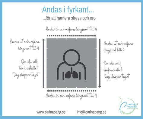 andas i fyrkant bild|Andas i fyrkant är en andningsövning för att lugna kroppen